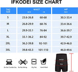 Boxer Ventre Plat Homme Invisible