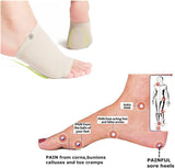 bande soutien fasciite plantaire maroc arch support